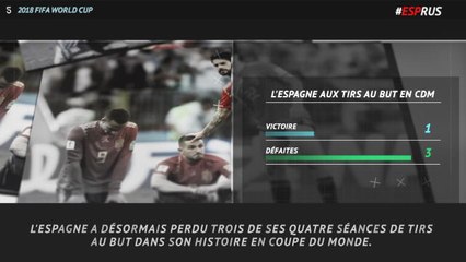 Le coin des supporters - La folie s'est emparée de la Russie, tombeuse de l'Espagne