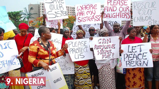 The 10 Most Dangerous Countries For Women