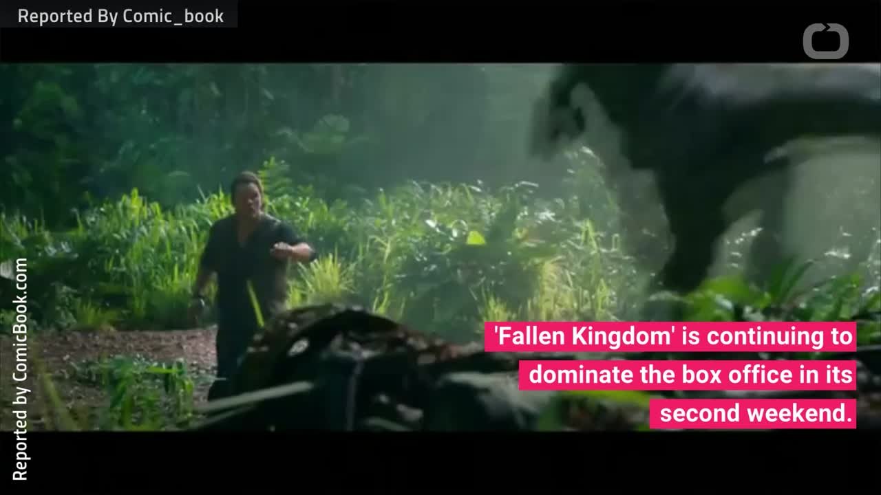 'Jurassic World: Fallen Kingdom' Continues Box Office Dominance