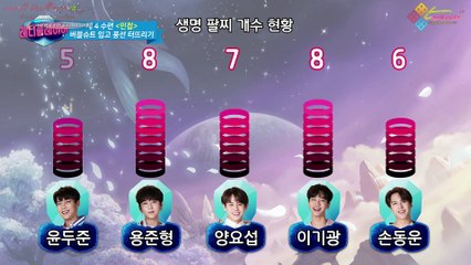 [Tamfeels Thaisub] Ready Player with HIGHLIGHT Ep.12