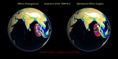 Boxing Day Tsunami 2004 [www.tridec-online.eu]: Wave pattern vs. maximum wave heights