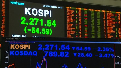 코스피·코스닥, 연중 최저 수준으로 하락 / YTN