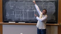 MIT Professor tells you the truth about physicists!