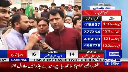 Election 2018 PTI VS PML-N from Sheikhupura - Watch Public Debate
