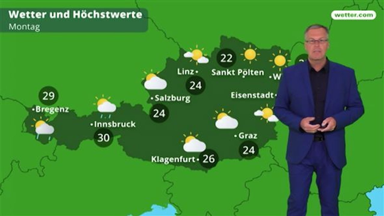 Das Wetter in Österreich am 2. Juli 2018