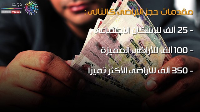 شاهد فى دقيقة.. 10 خطوات لحجز قطعة أرض فى قرعة الإسكان الأخيرة