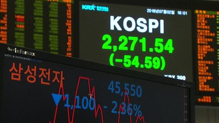 美·中 싸움에 새우등 터진 코스피...연중 최저치 폭락 / YTN