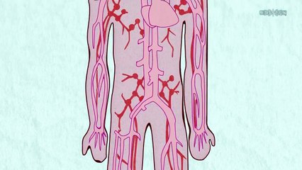 《隨時隨地 工作細胞》宣傳影片