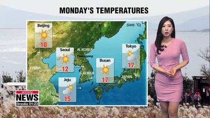 Monday will be relatively mild, but the cold is coming _ 181119