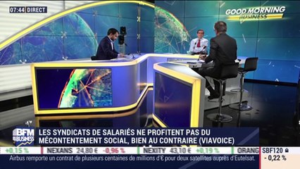 Le moral des décideurs toujours en berne