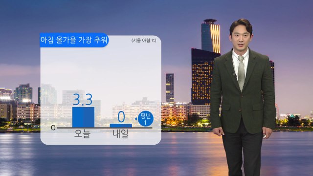 [날씨] 밤사이 기온 뚝...내일 아침 올가을 최저 기온 / YTN