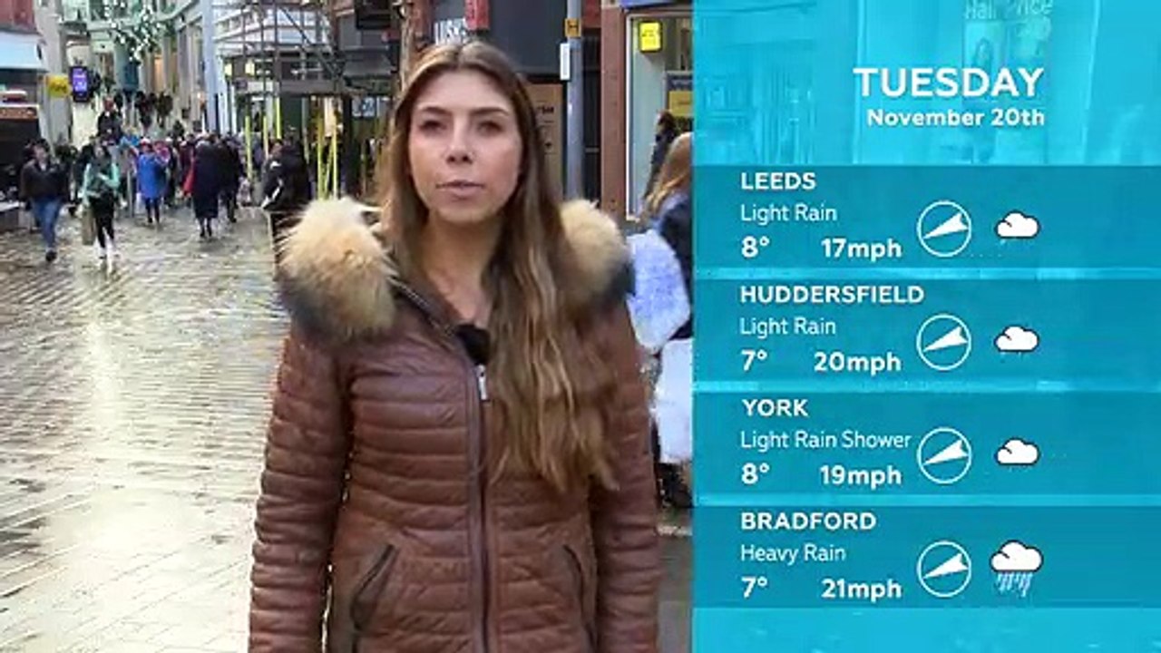 WEATHER: November 20th 2018