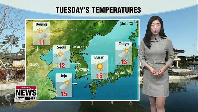 Cold morning but warm daytime temperatures _ 181120