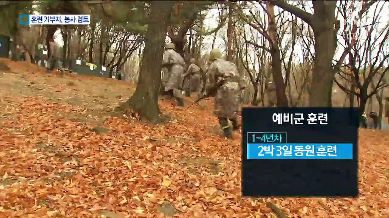 예비군 훈련 대신 ‘교도소 봉사’ 검토