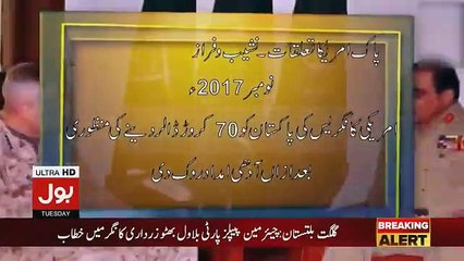 Tabdeeli Ameer Abbas Kay Sath - 20th November 2018