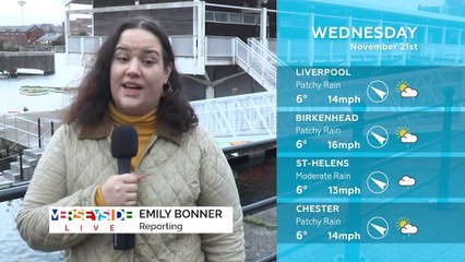 WEATHER: November 21st 2018