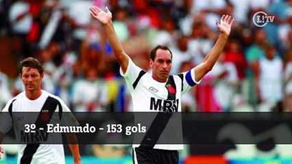 Os jogadores com mais de 100 gols no Brasileirão