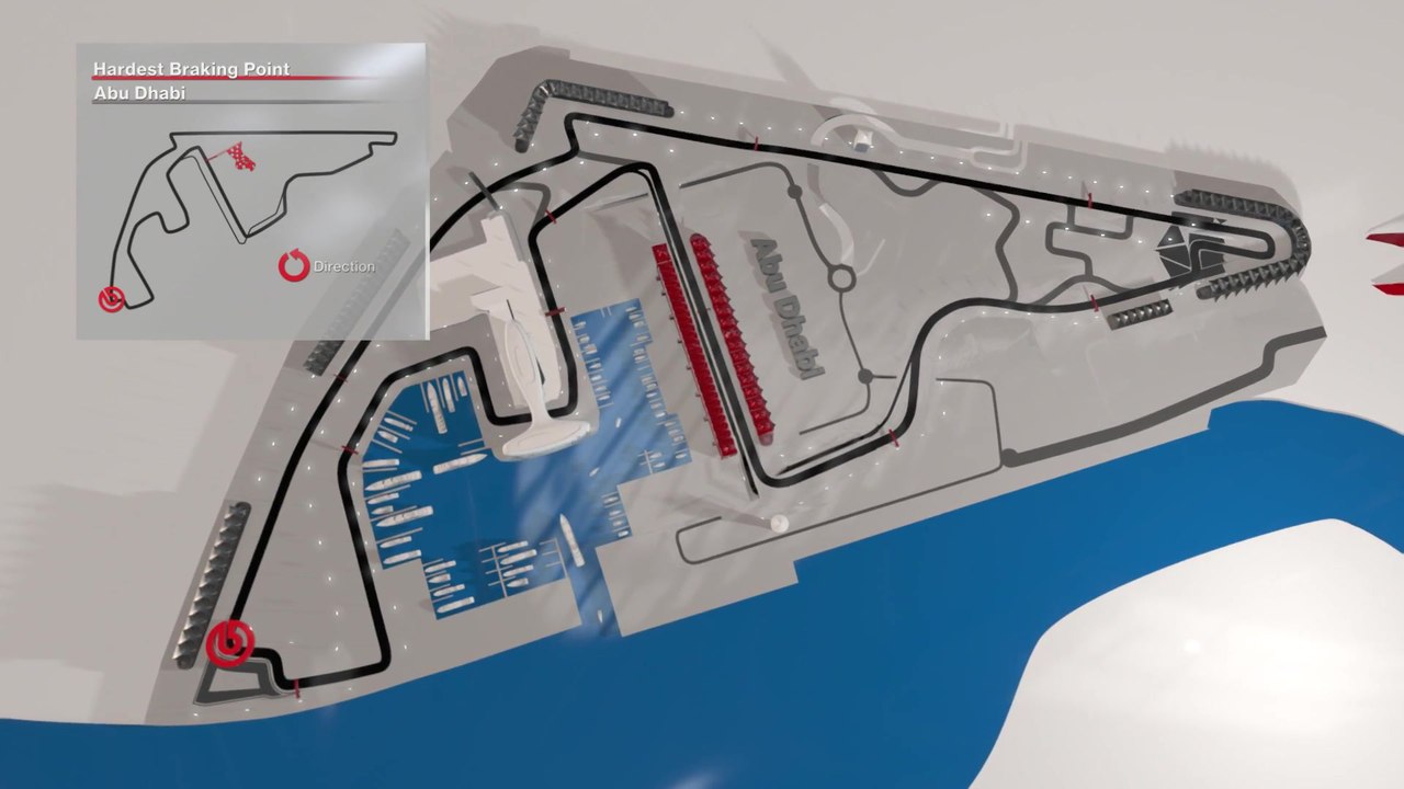 F1 Der härteste Bremspunkt 2018 - Großer Preis von Abu Dhabi