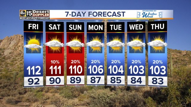 Top stories: Sheriff speaks about 92-year-old arrested for deadly shooting; Unmarked DPS truck found after being stolen; EPA chief resigns; Dust storm rolls in