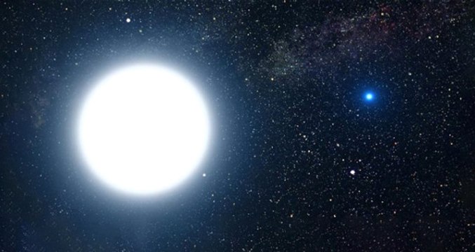 Kur'an Mucizesi, Sirius Yıldızı Etkisini 6-7 Temmuz'da Gösterecek! Peki Sirius Yıldızı Nedir?