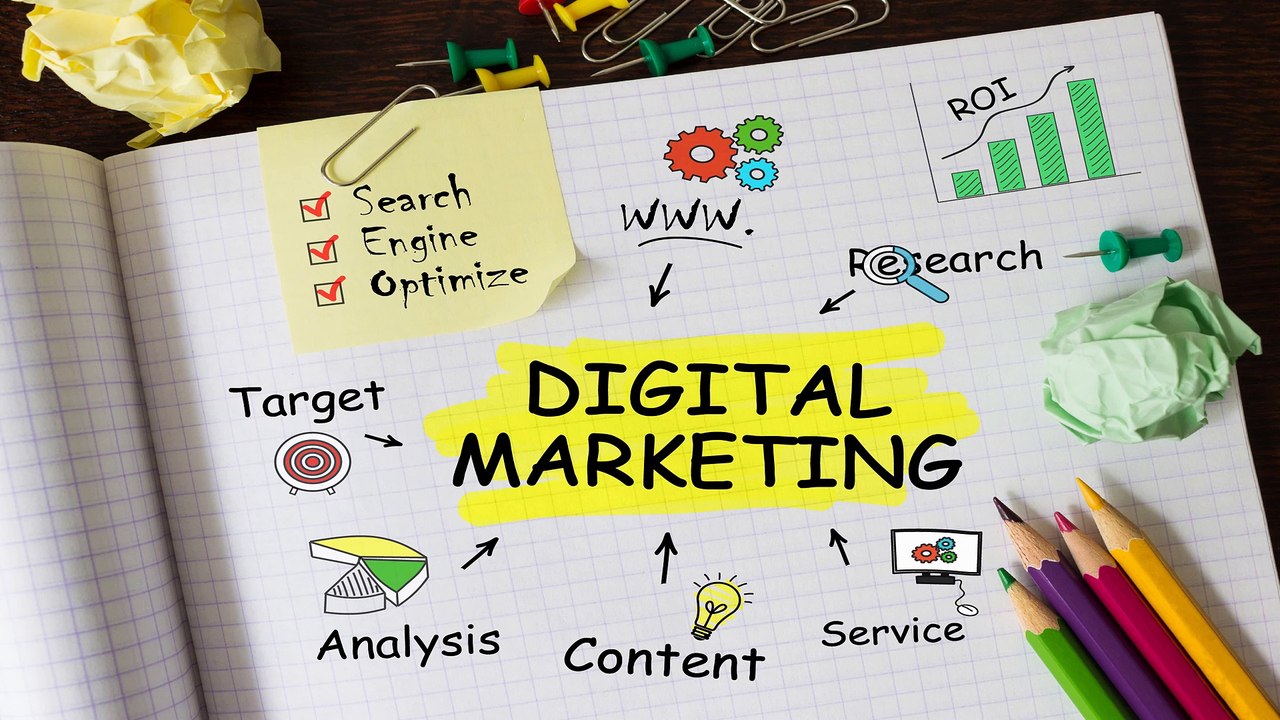 5 Digital marketing practices for your events