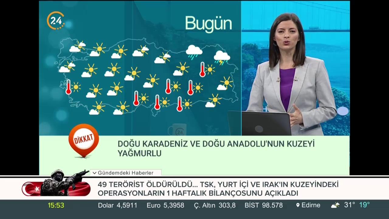 Hava Durumu
