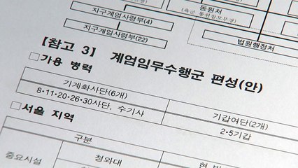 '기무사 문건' 누가 주도?...軍, 직접 수사할 듯 / YTN