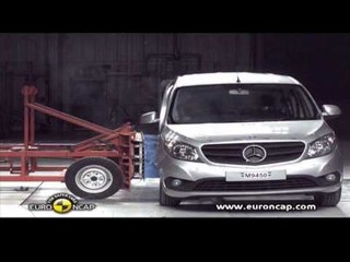 Middle of the Road  Mercedes satisfied with 3 star Citan