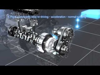 Nissan FF Hybrid System | AutoMotoTV