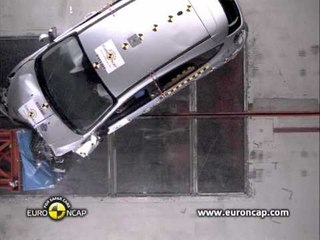 Ford Focus Crash Tests 2012