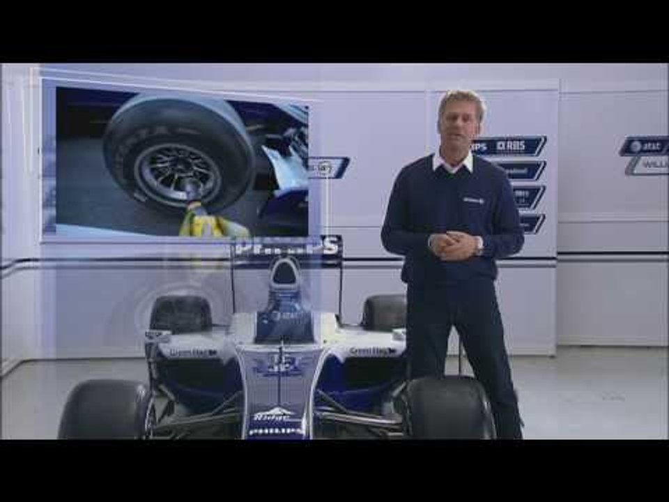 F1 Grand Prix Insights Australia