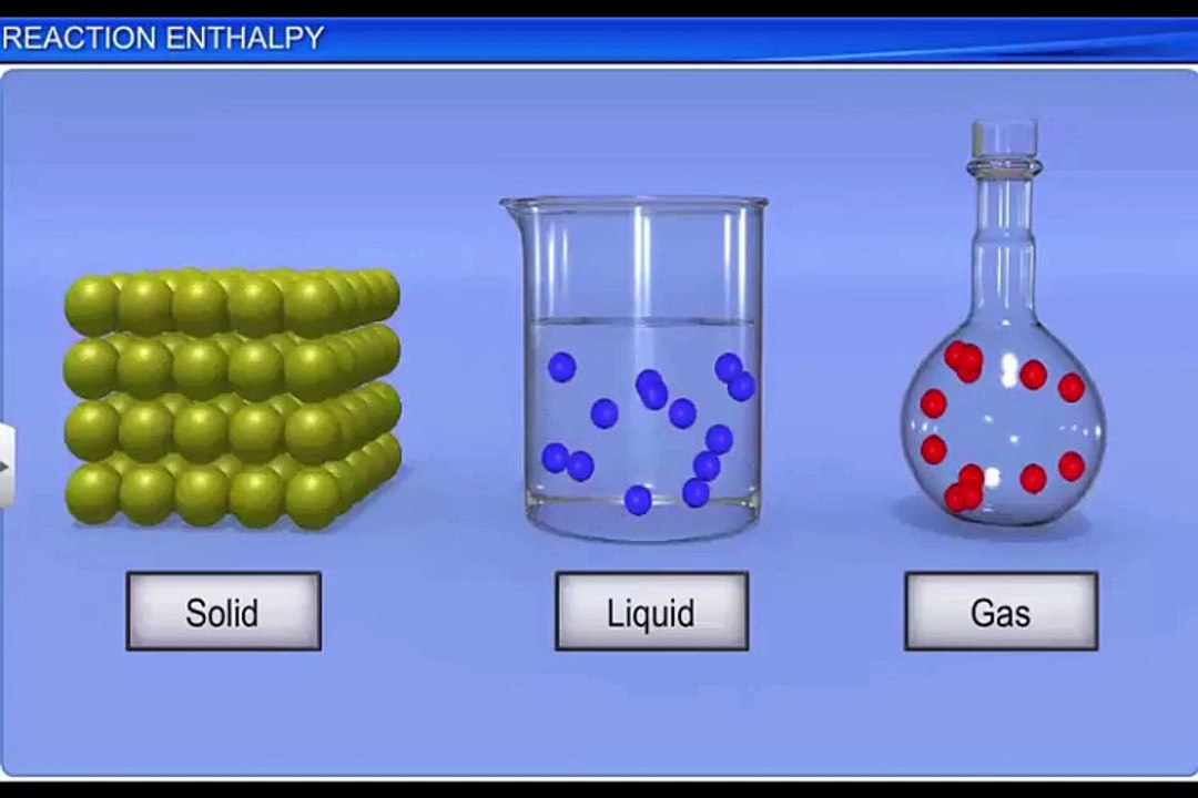 (6)CBSE Class 11 Chemistry, Thermodynamics -6, Reaction Enthaply