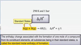 (7)CBSE Class 11 Chemistry, Thermodynamics -7, Thermochemical Equations and Hess’s law