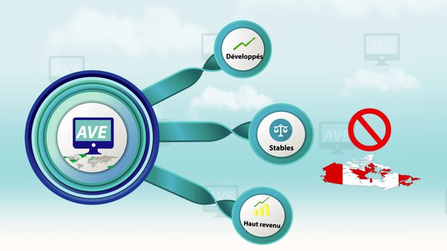 PRÉCISIONS SUR LES PAYS EXEMPTÉS DE VISA