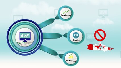 PRÉCISIONS SUR LES PAYS EXEMPTÉS DE VISA