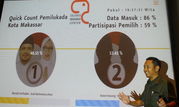 Kawal Kotak Kosong, Crisis Centre Kolom Kosong Dibentuk