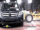 Euro NCAP Safety Test Results Mercedes GLK