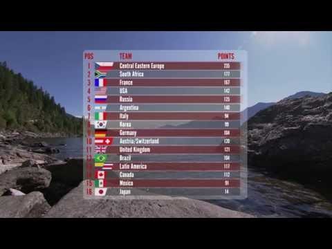 BMW Motorrad International GS Trophy North America 2014, day 6 | AutoMotoTV