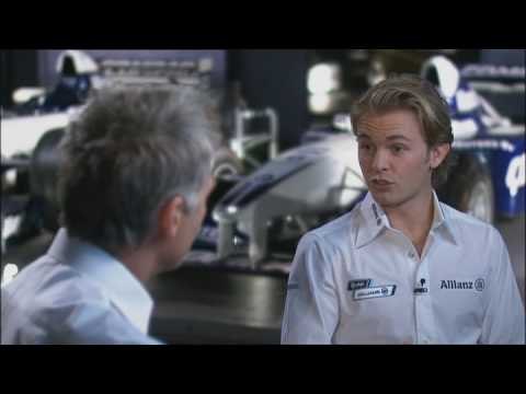 F1 Grand Prix Insights Malaysia 2009