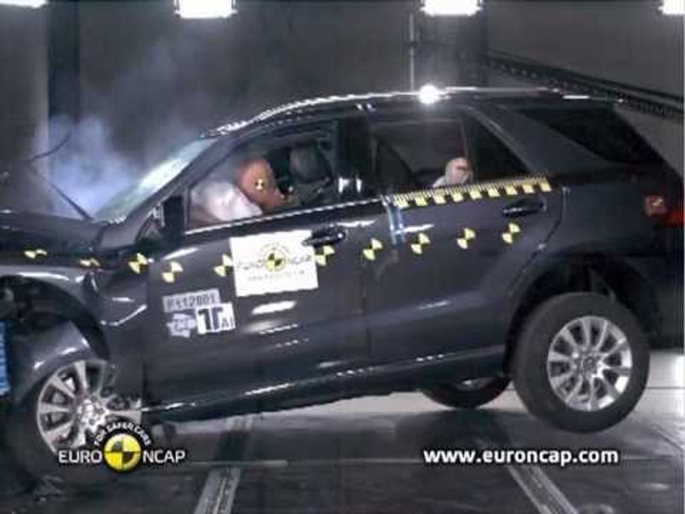 Mercedes M Class Crash Tests 2011