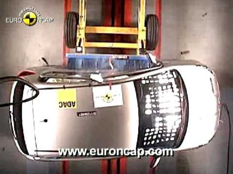 Euro NCAP Crash Test Hyundai i20 Overall 2009