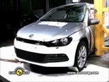 Euro NCAP Safety Test Results Volkswagen Scirocco