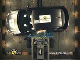 Euro NCAP Safety Test Results Citroen DS3
