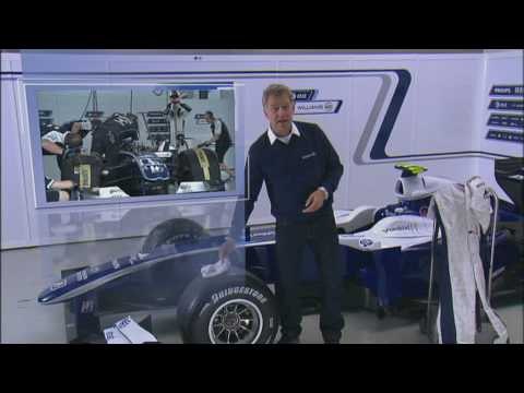 F1 Grand Prix Insights Malaysia 2010