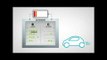 Renault Electric Vehicle, Lithium-ion battery Animation