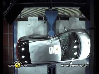 Honda Civic Crash Tests 2012