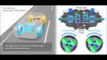 Honda Sport Hybrid SH AWD System Animation | AutoMotoTV