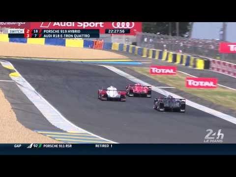 60 Seconds of Audi Sport 43_2015 - WEC Le Mans, Finish | AutoMotoTV