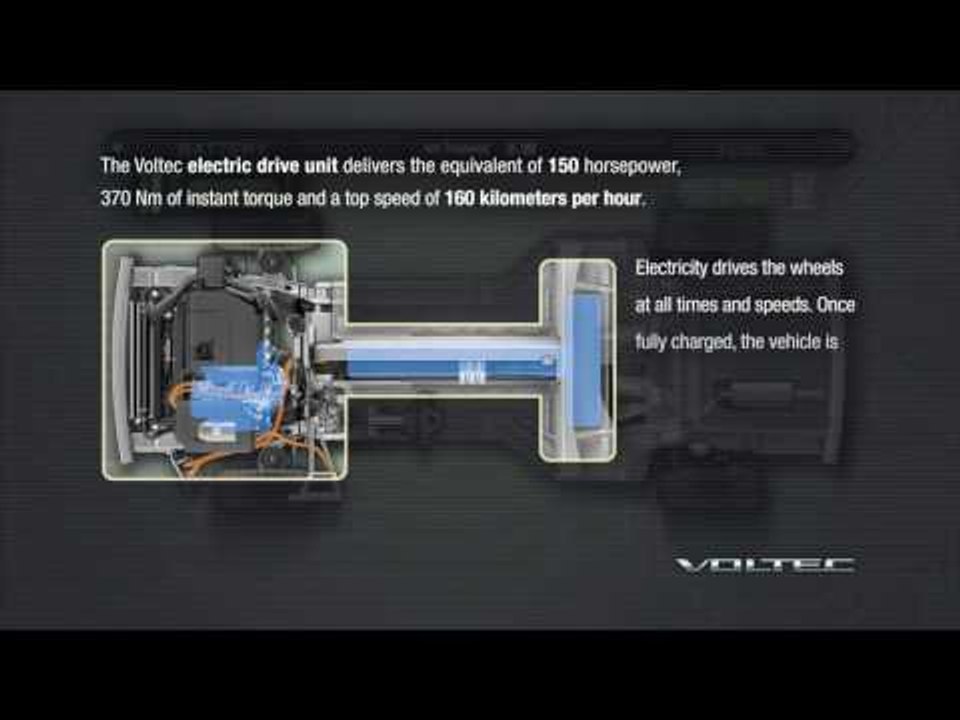 Opel Ampera Technology Animation