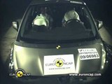 Euro NCAP Safety Test Results Peugeot 5008